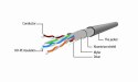 Kabel sieciowy FTP Gembird PP22-1M/Y kat. 5e, Patch cord RJ-45 (1 m)