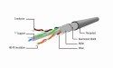 Kabel sieciowy FTP Gembird PP6-10M kat. 6, Patch cord RJ-45 (10 m)
