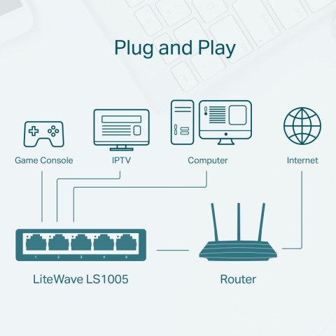 Switch TP-Link LiteWave LS1005