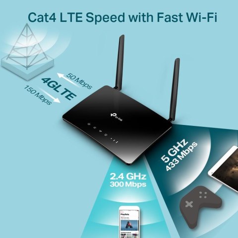 Router TP-Link Archer MR202